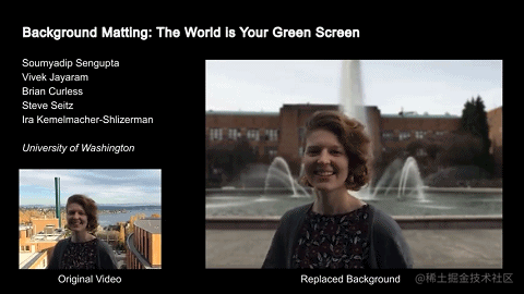 The whole world is your green screen: This video shows how you can't ...