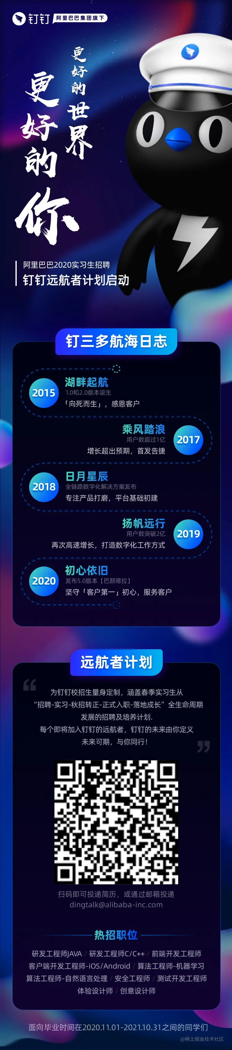 一个跨专业选手的后端java实习面经已拿阿里美团字节off