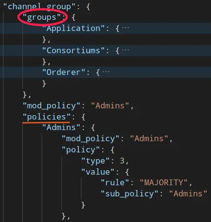 Channel配置的层次结构1