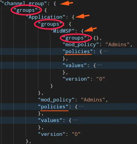 Channel配置的层次结构2