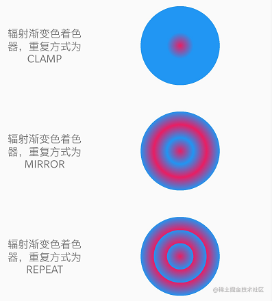 Android必知必会——Paint - 掘金