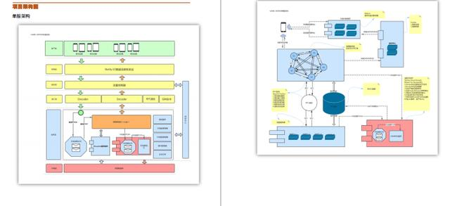 JDK14五部曲，359: Records代码实践不容错过