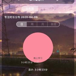 IamZJT_于2020-04-09 23:56发布的图片