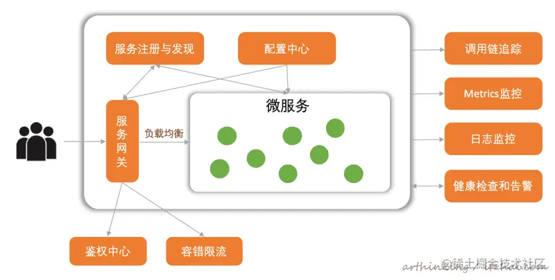 image-20200401231158596