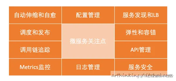 image-20200401225233763