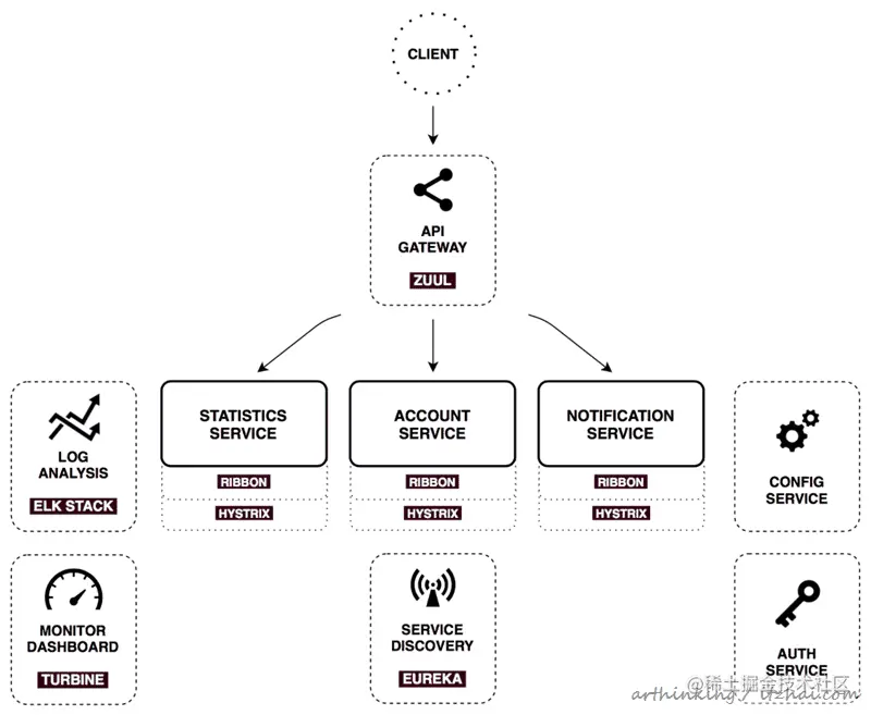 image-20200401235821995