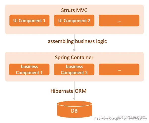 image-20200330214906608