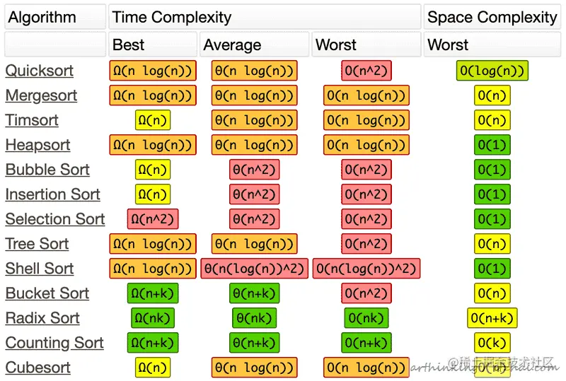 image-20200429000830390