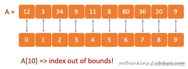 image-20200411211735625