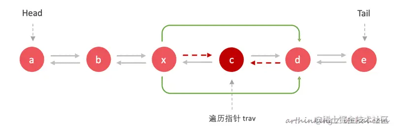 image-20200425184813983