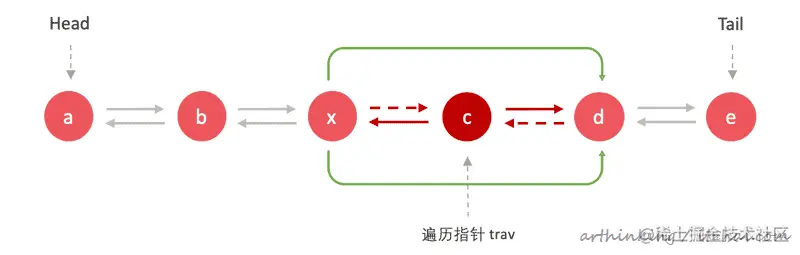 image-20200425184856386