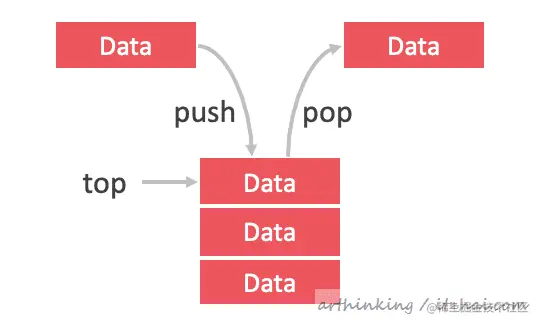 image-20200412093126737