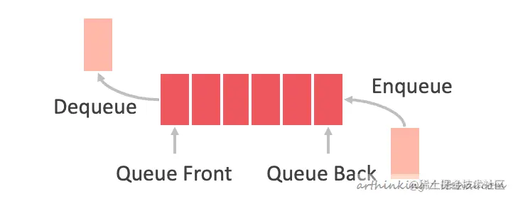 image-20200412095233658