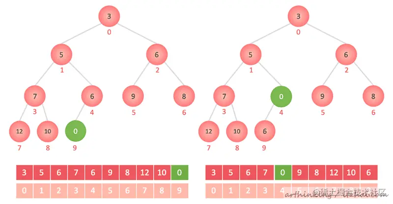 image-20200412134900528