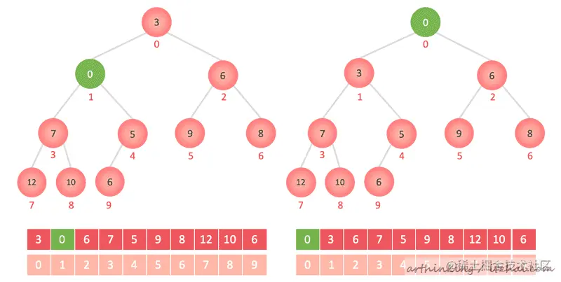 image-20200412135327490