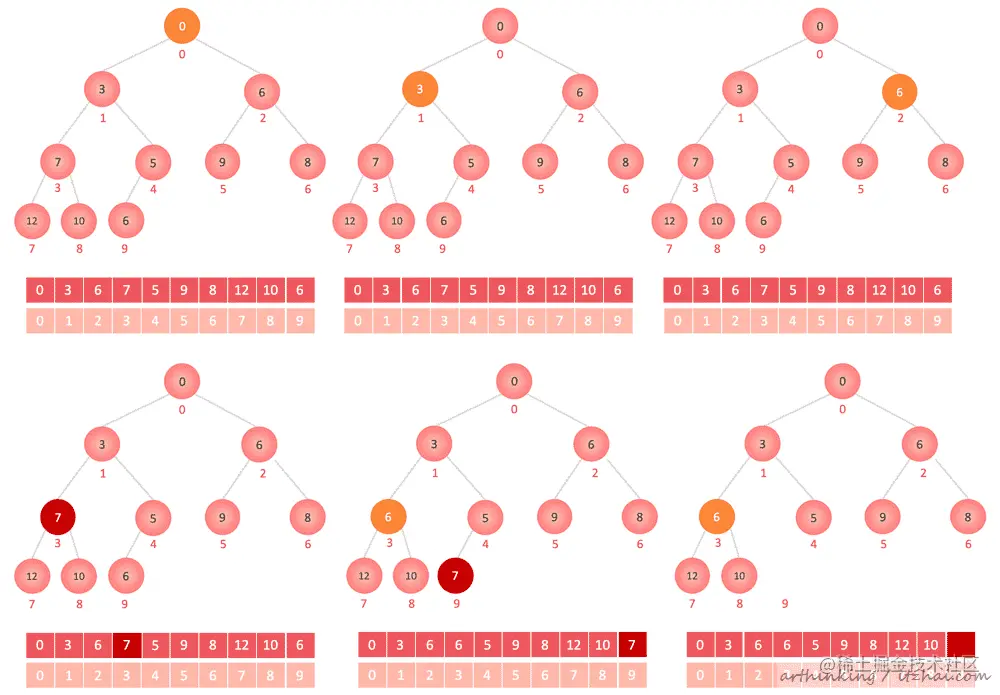 image-20200412142108691