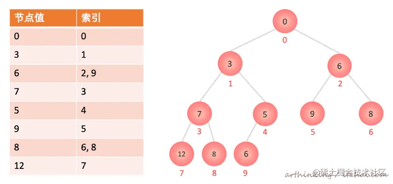 image-20200413211424367