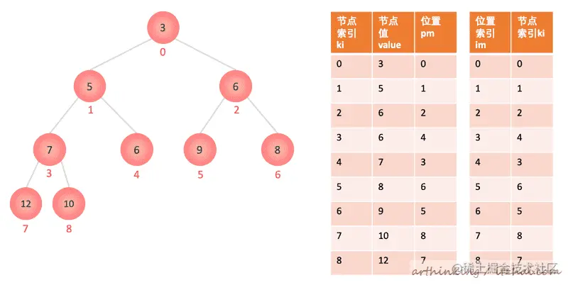 image-20200425180414114