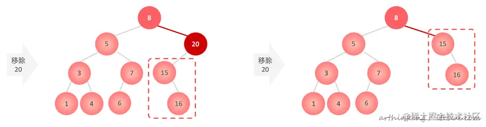 image-20200416075026232