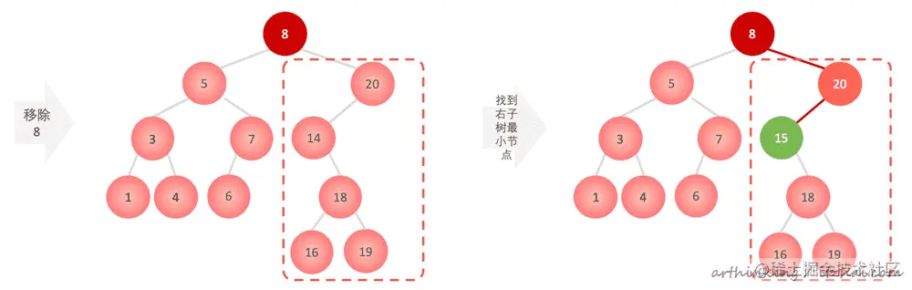 image-20200416081647552