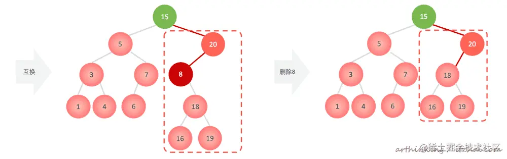 image-20200416082027262