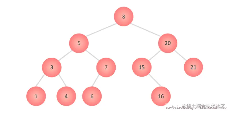 image-20200416220244870