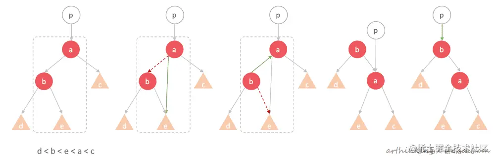 image-20200425151451455