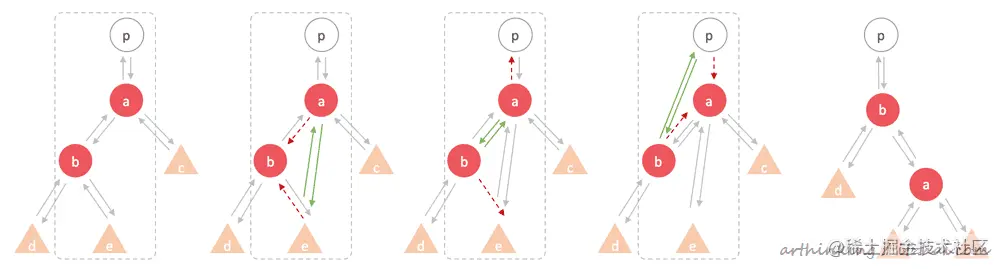 image-20200425151505937