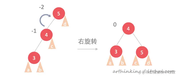 image-20200425154109908