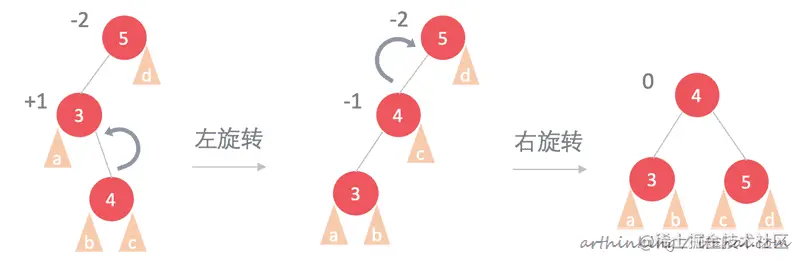 image-20200425154944462