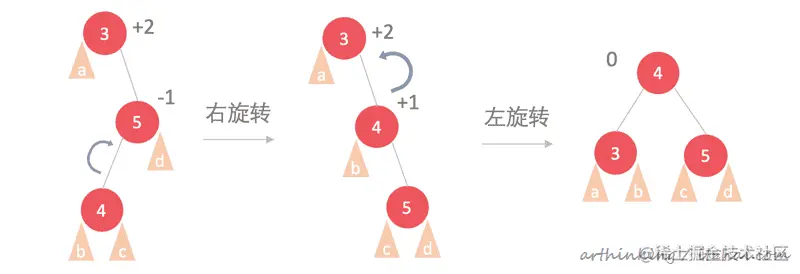 image-20200425155553161