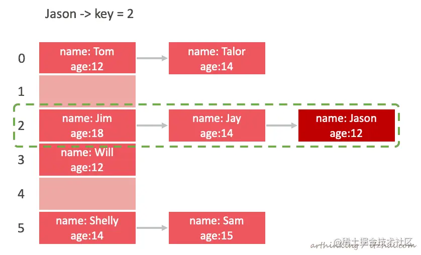 image-20200419163529863