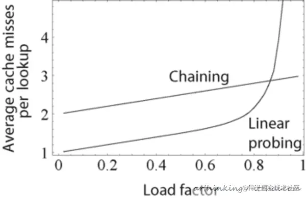 image-20200419165147115