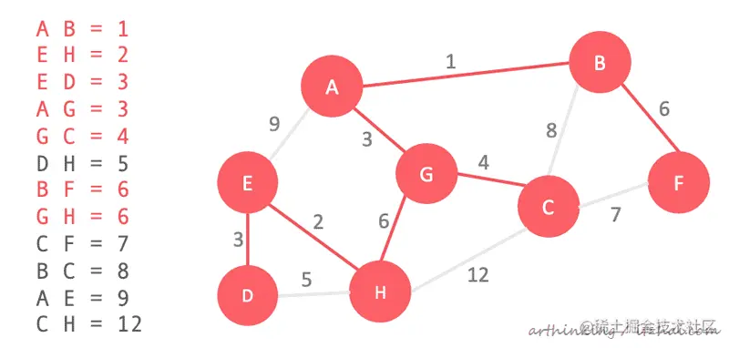 image-20200414215533733