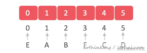 image-20200414222938494