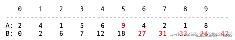 image-20200421221208047