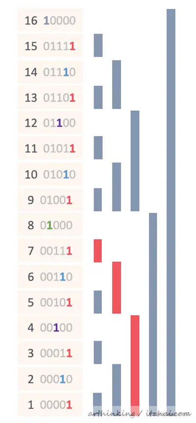 image-20200421225935648