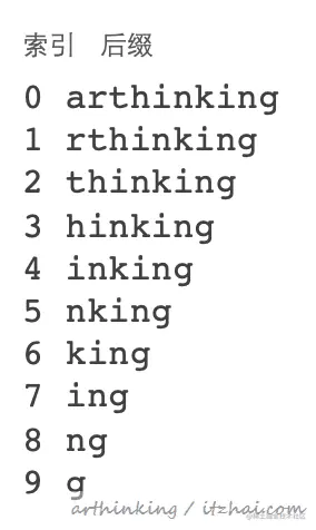 image-20200422225823110