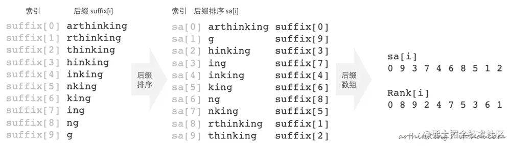 image-20200423221620495