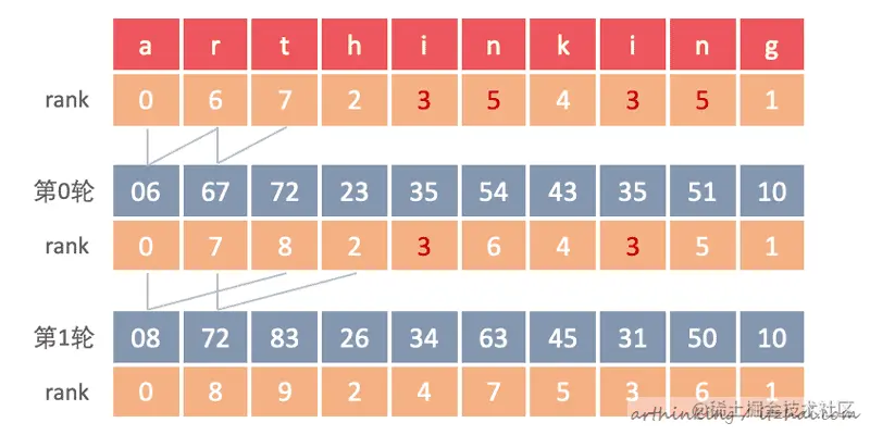 image-20200423230546155