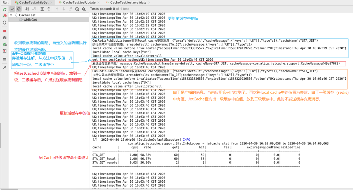 whileGet输出及分析