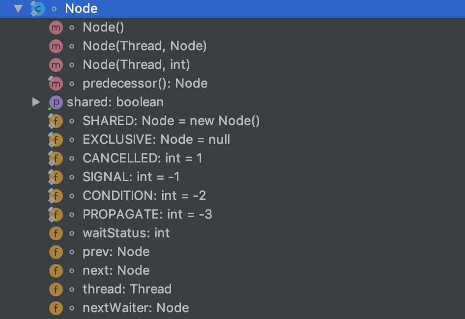 Node