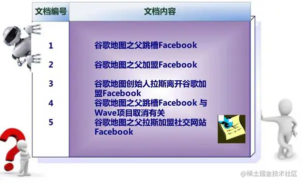 image-20200507163757569