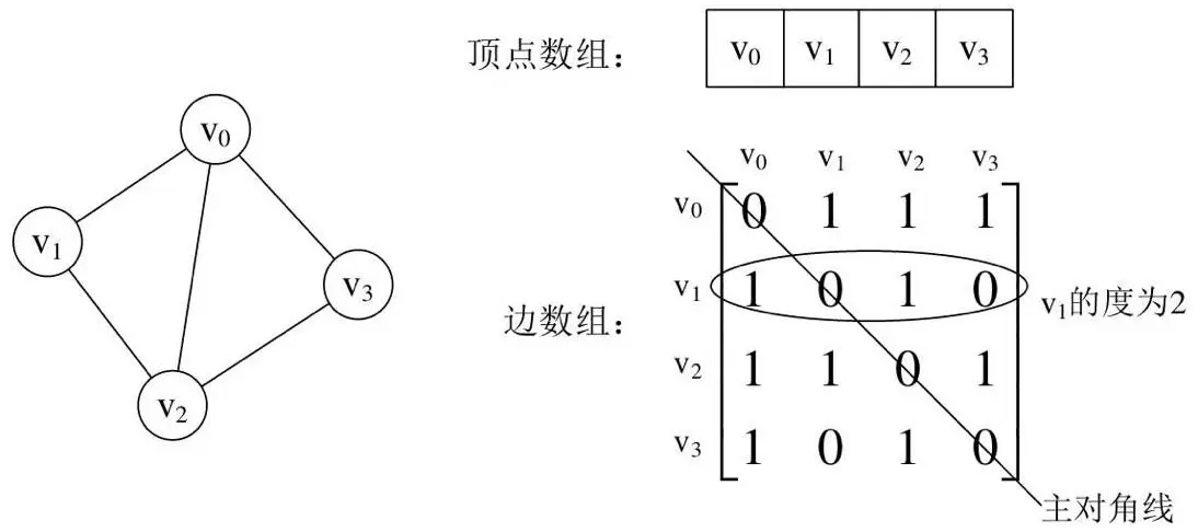 image-20200507210231732