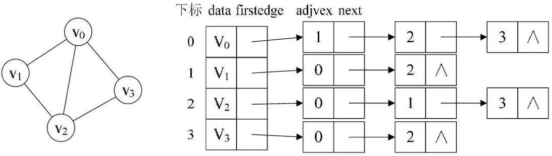 image-20200508090445986