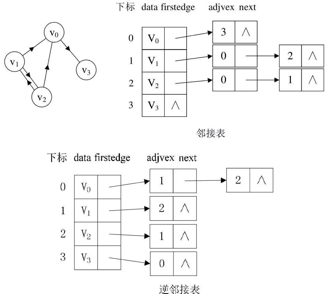 image-20200508092914246