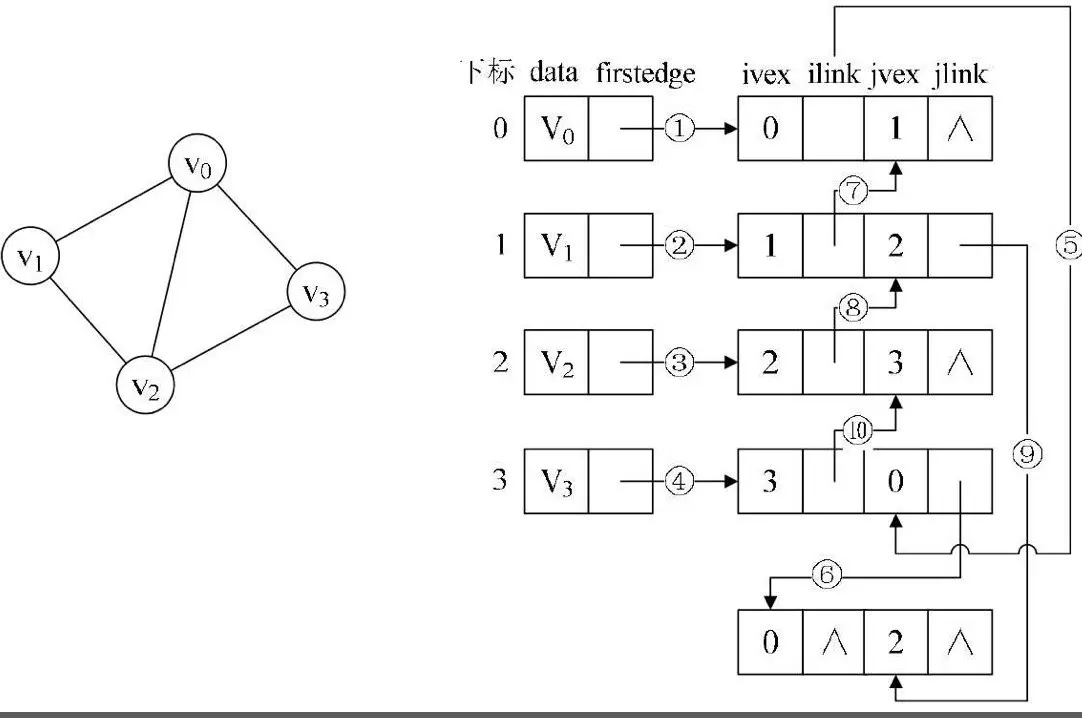 image-20200510134955094