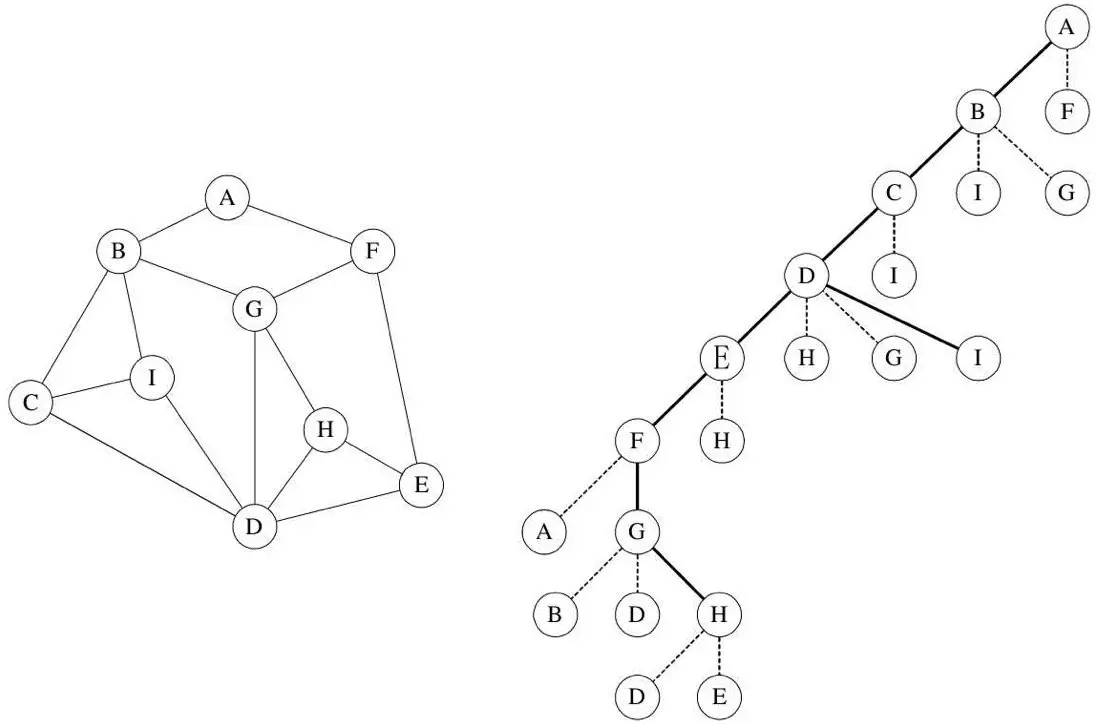 image-20200510142120538