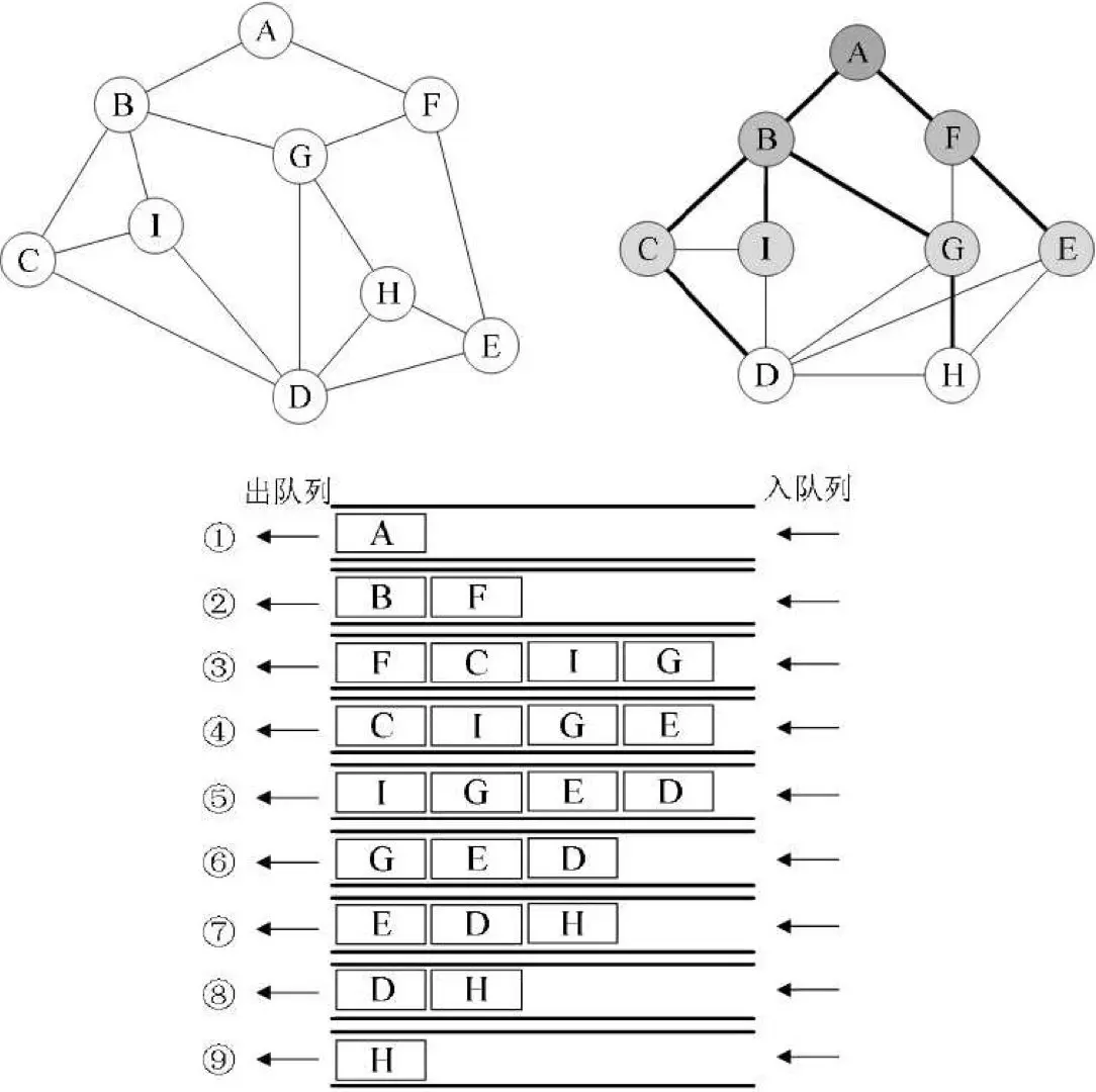 image-20200510143038086