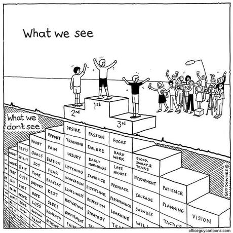 趁你还年轻233于2020-05-11 08:04发布的图片